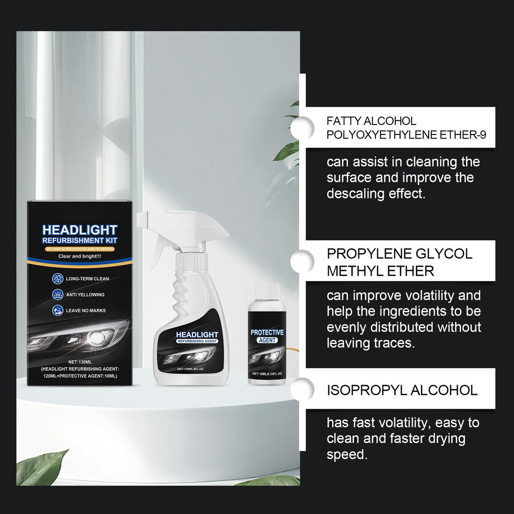 Car Headlight Restoration Polish Liquid
